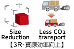 Size Reduction, Less CO2 transporty3REz