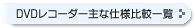 DVDR[_[Ȏdlrꗗ