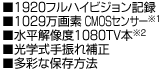 1920tnCrW1029f CMOSZT[1𑜓x1000TV{2wU␳ʂȕۑ@