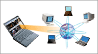 NetCasting