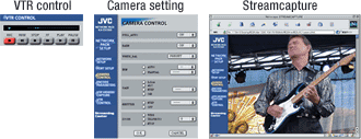 Remote Setting