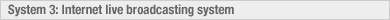 System 3: Internet live broadcasting system